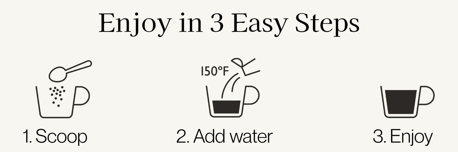 Graphic showing it's easy to use. First, scoop instant. Second, add water. Third, enjoy.